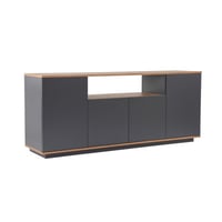 Asir Group INC Console