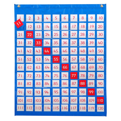 Learning Advantage Pocket Chart