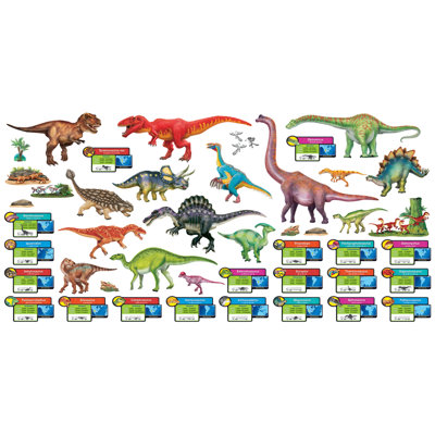 TREND enterprises, Inc. Discovering Dinosaurs