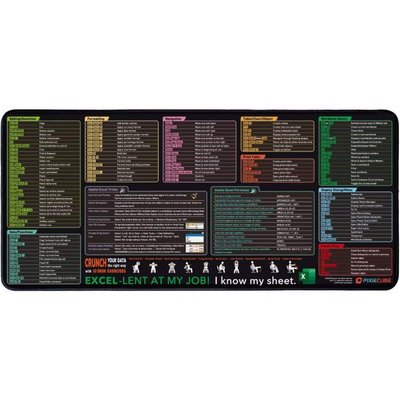 Yichuhaoxi Mouse Pad Excel Shortcut Keys Extended Large Cheat Sheet Mousepad Non-Slip Stitched Edge in Black Excel Shortcut