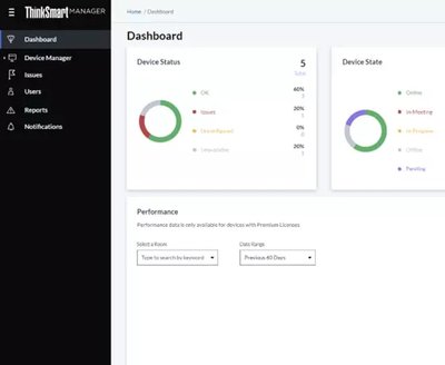 ThinkSmart Manager, 1-Year Subscription