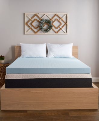 Comfort Tech Theragel 4 Memory Foam Mattress Topper